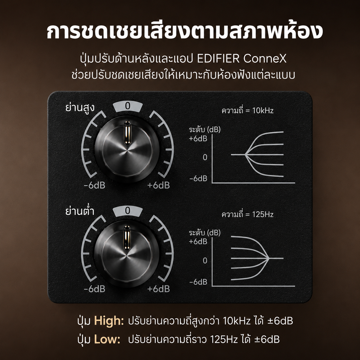 Edifier MR4 MKII