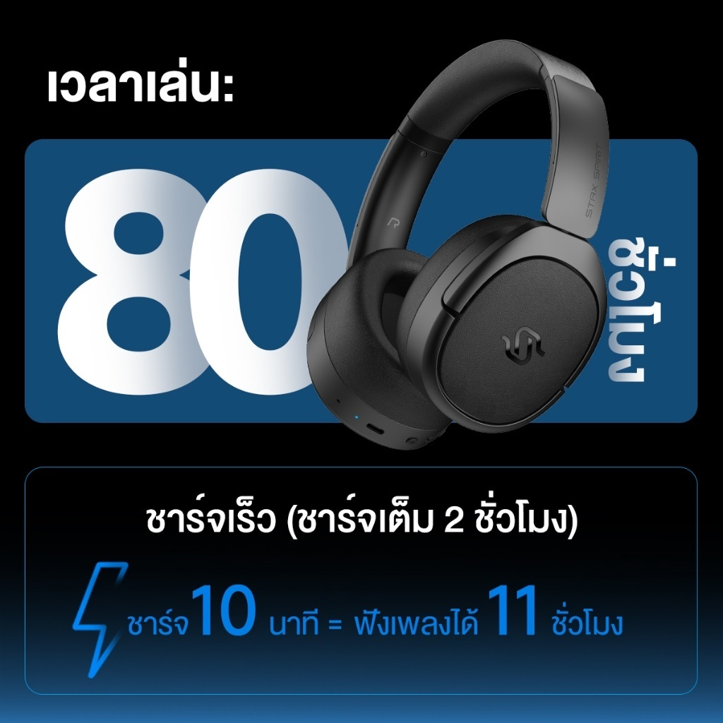 Edifier S5