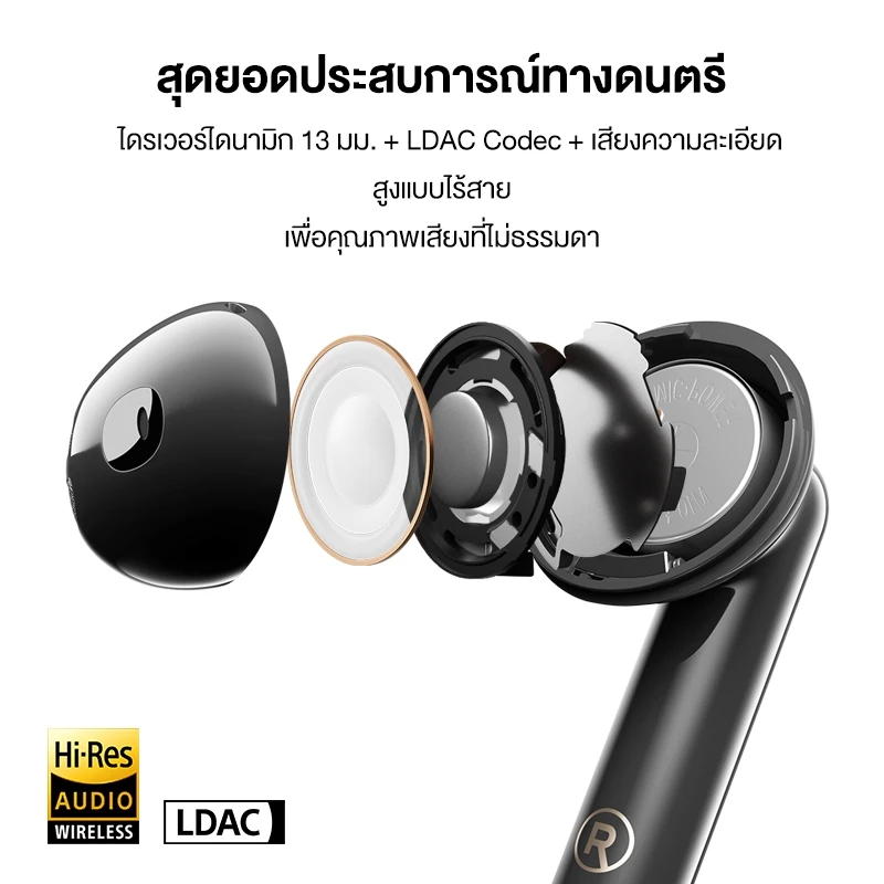 Edifier W320TN