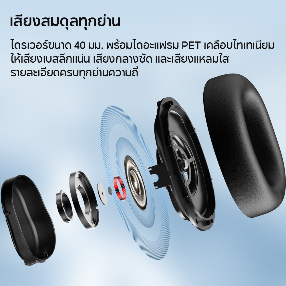 Edifier WH950NB 2025