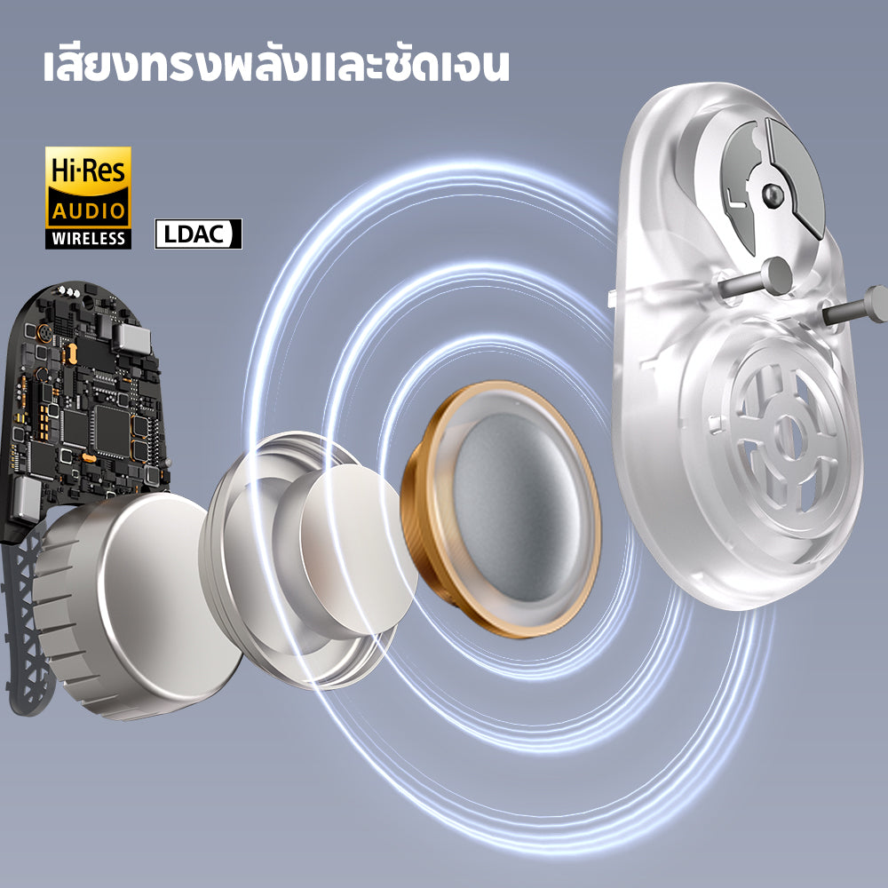 Edifier Comfo Flex