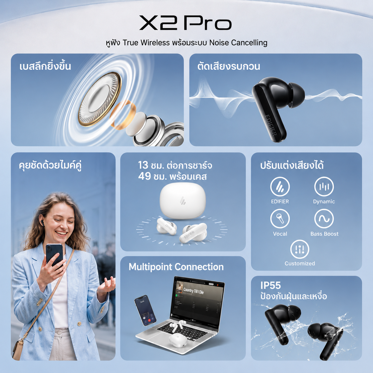 Edifier X2 Pro