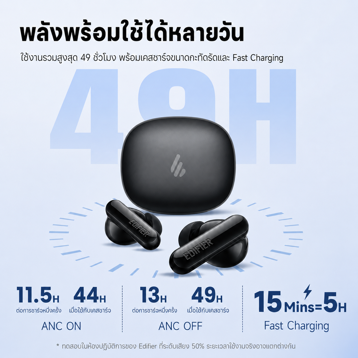 Edifier X2 Pro