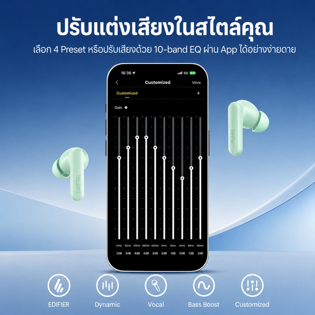 Edifier X2 Pro