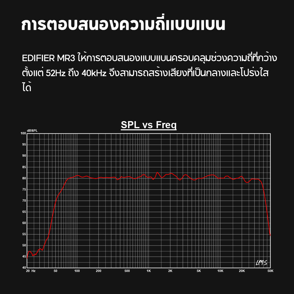 Edifier MR3 Monitor Speaker