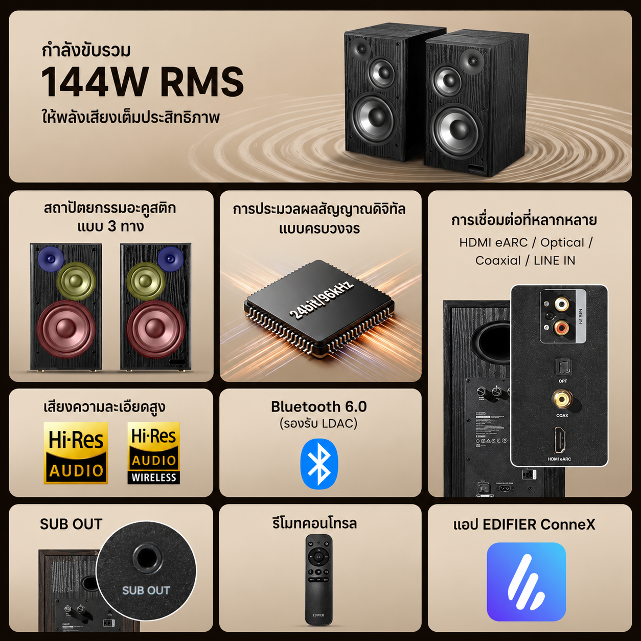Edifier R2750DB MKII