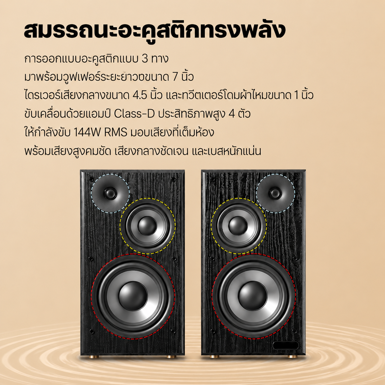 Edifier R2750DB MKII