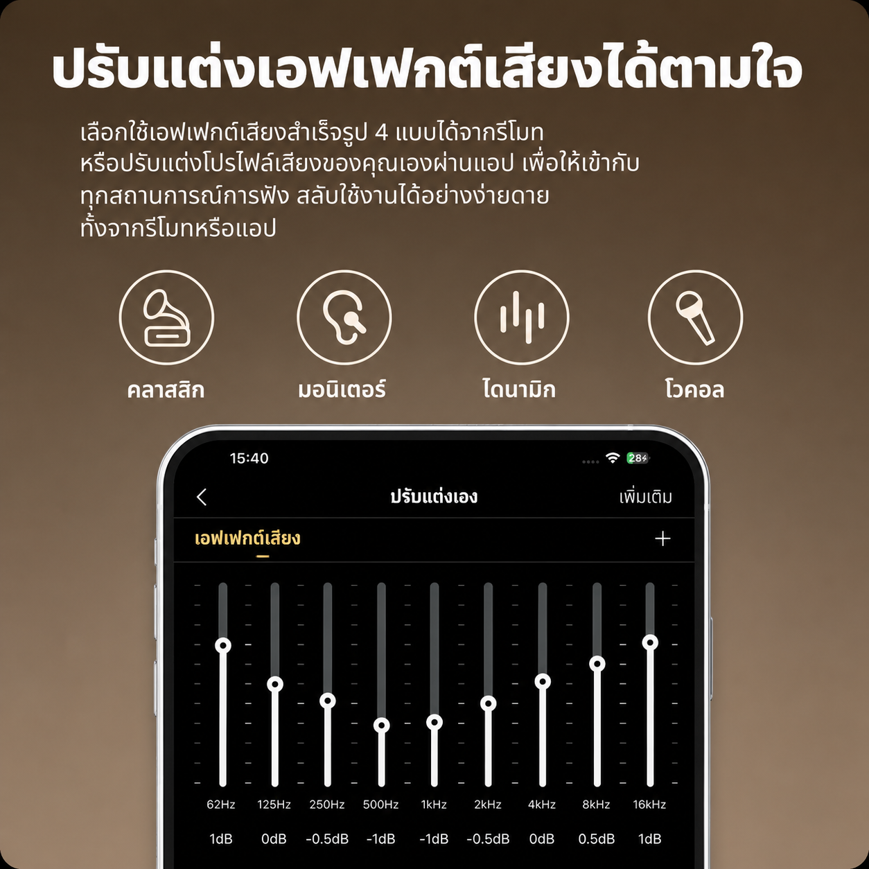 Edifier R2750DB MKII
