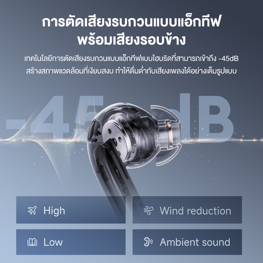 Edifier W260NC