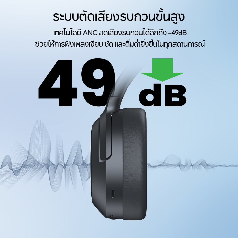 Edifier W820NB Plus 2025