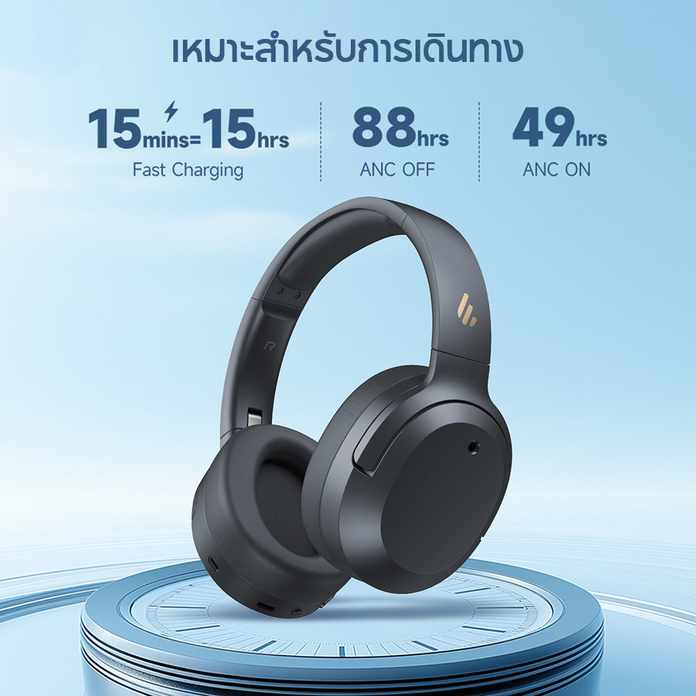 Edifier W820NB Plus 2025