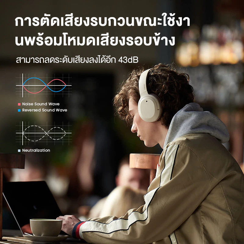 Edifier W820NB Plus