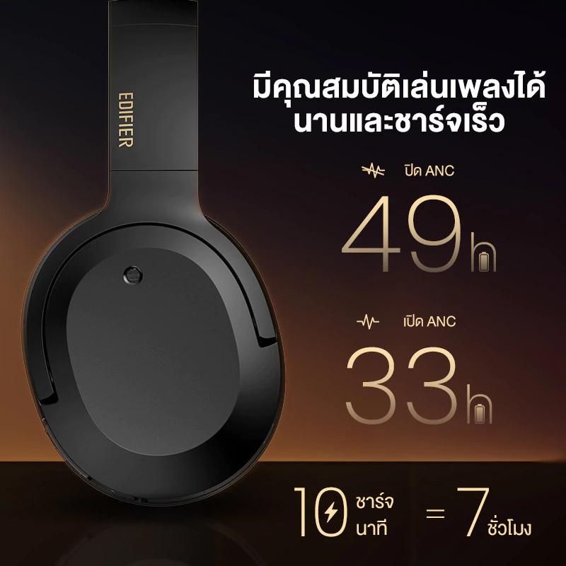 Edifier W820NB Plus