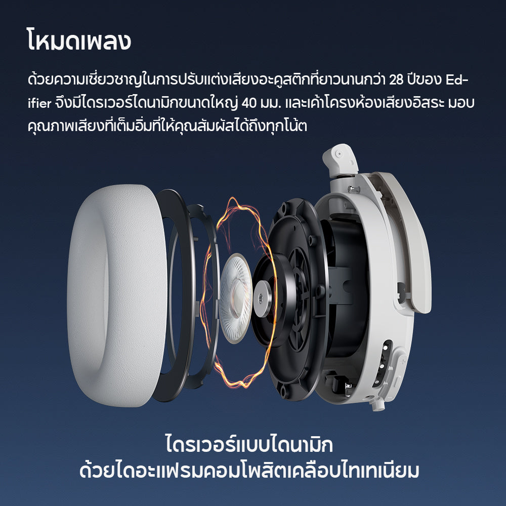 Edifier W830NB