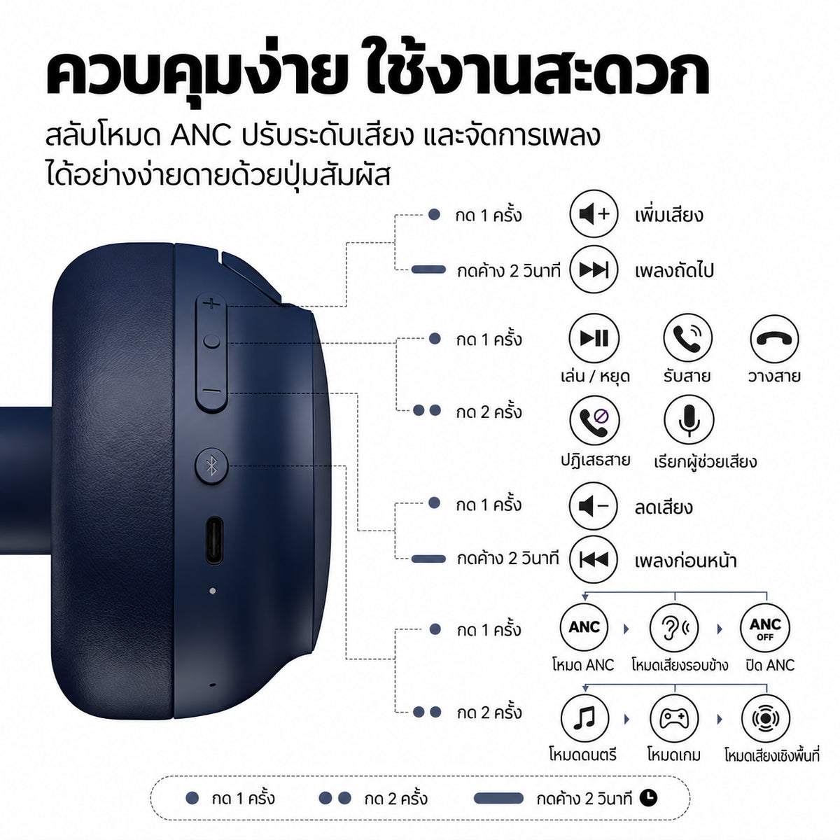 Edifier WH880NB