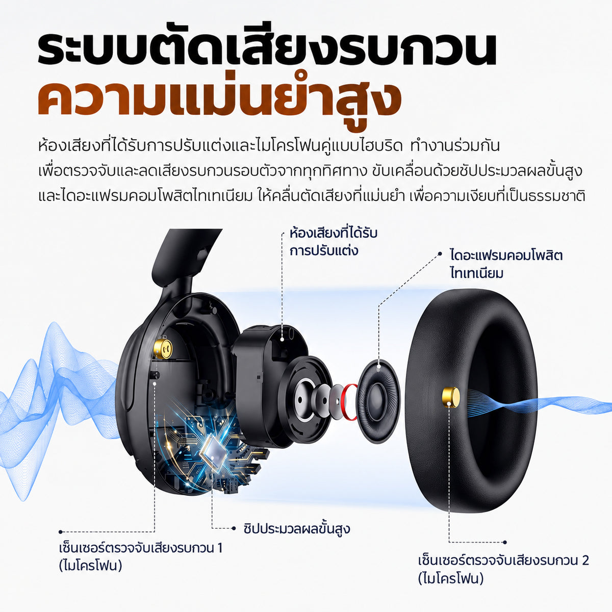 Edifier WH880NB