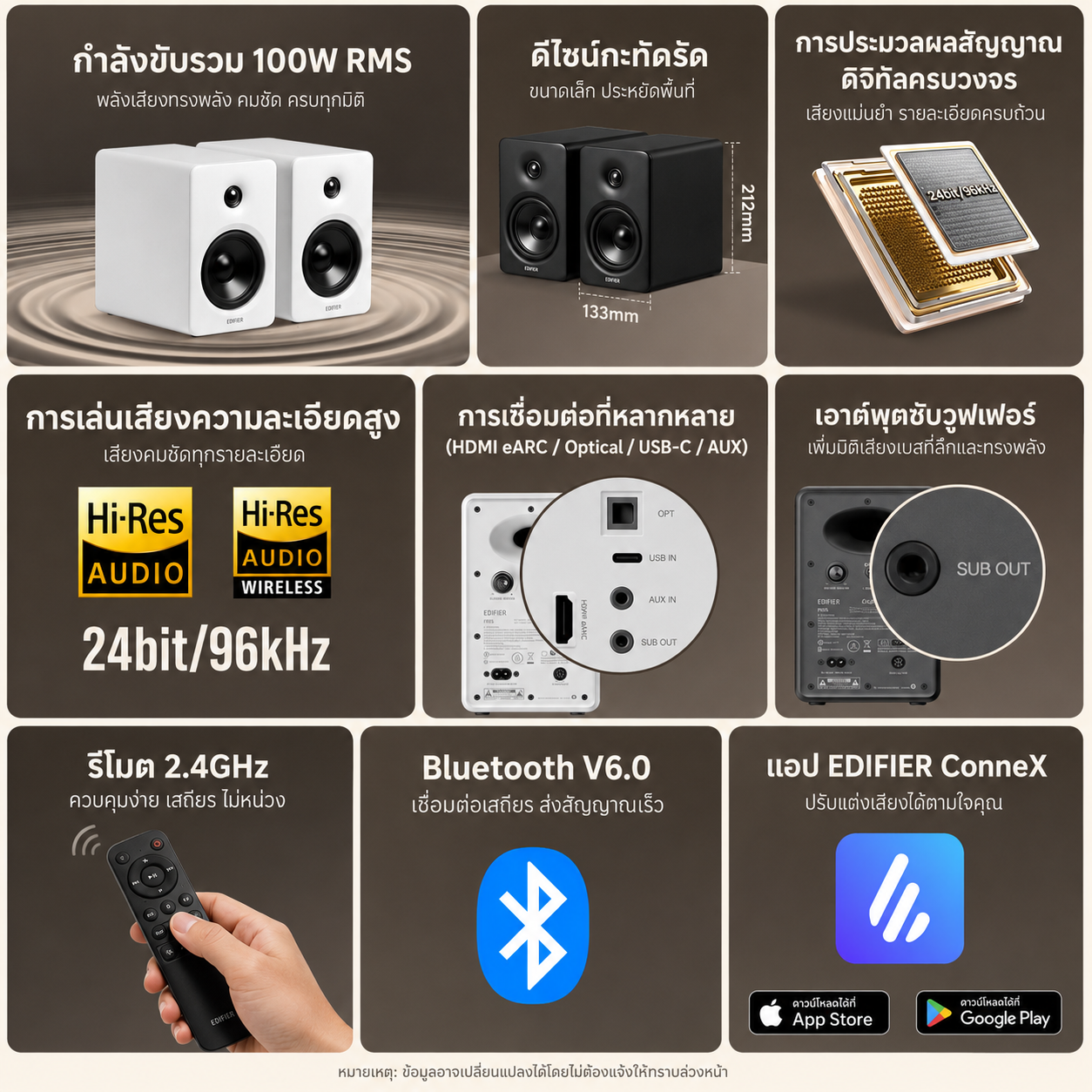 Edifier M90