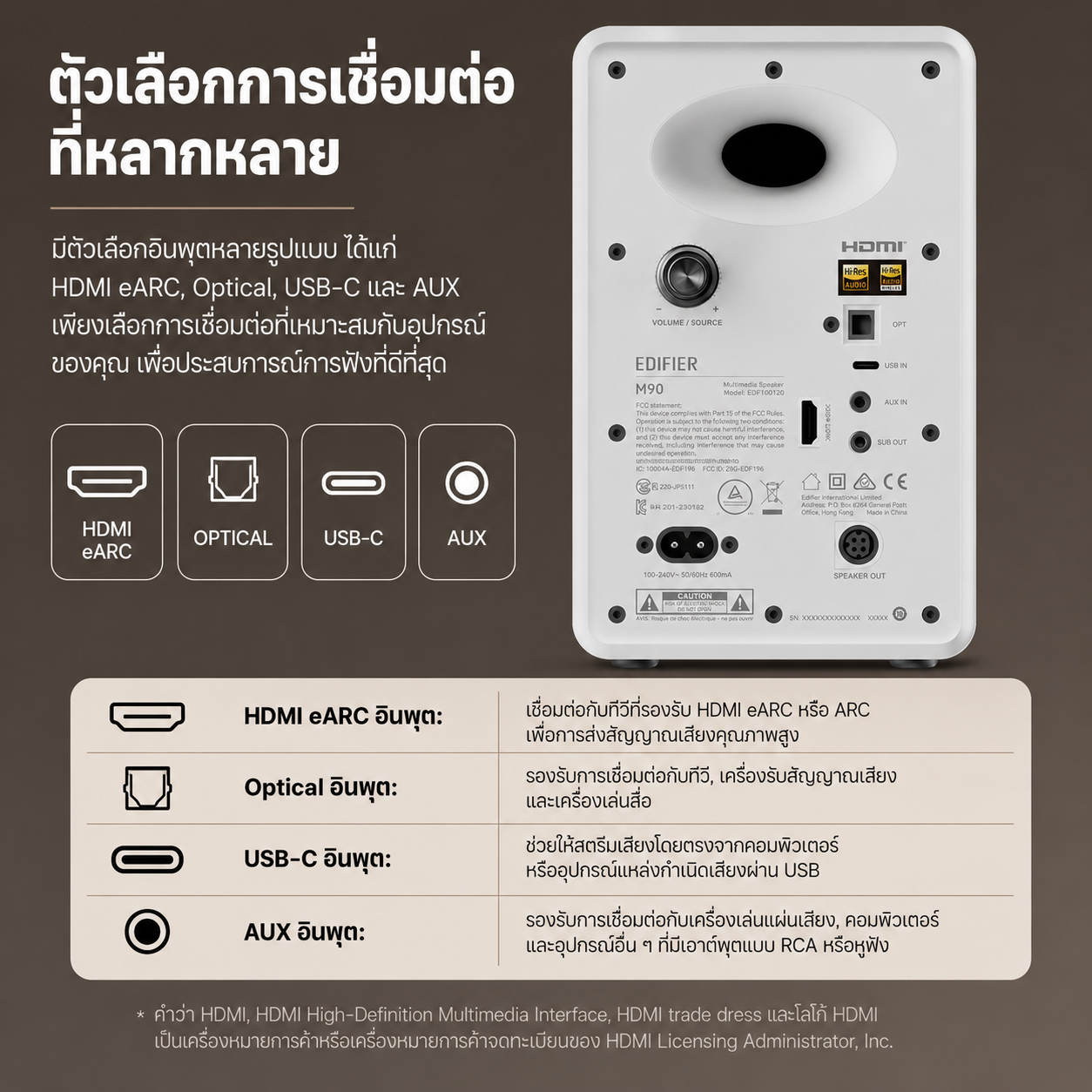 Edifier M90