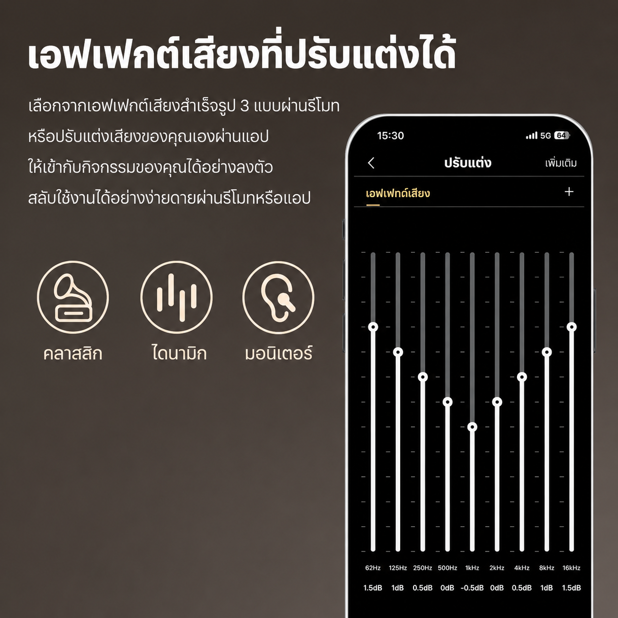 Edifier M90
